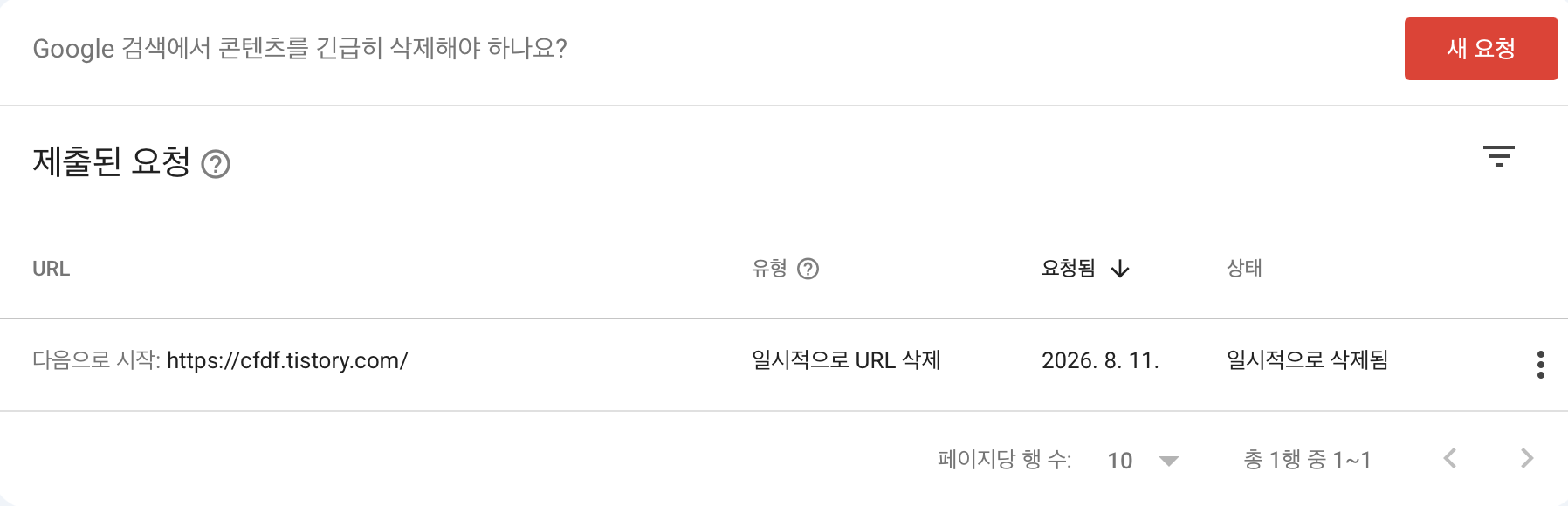 서치 콘솔 URL 삭제 요청 목록